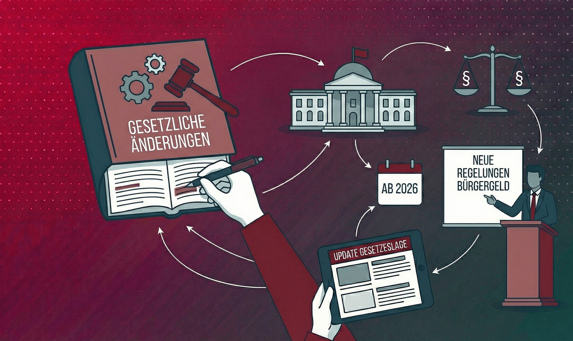 Gesetzliche Änderungen beim Bürgergeld 2026